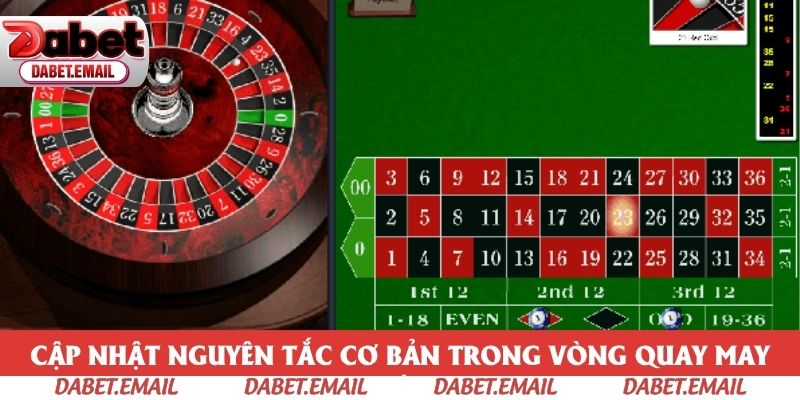 Cập nhật nguyên tắc cơ bản trong vòng quay may mắn